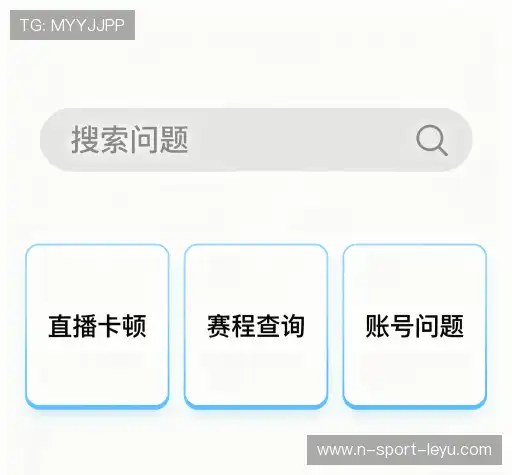 问题索引